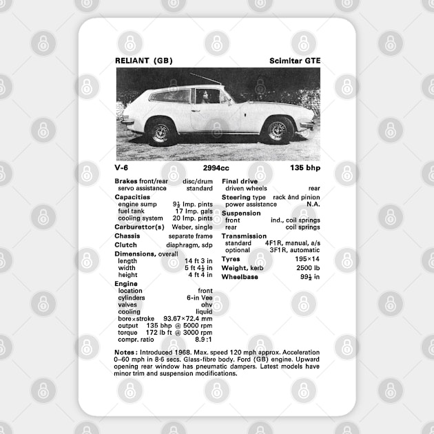 RELIANT SCIMITAR - technical data Magnet by Throwback Motors